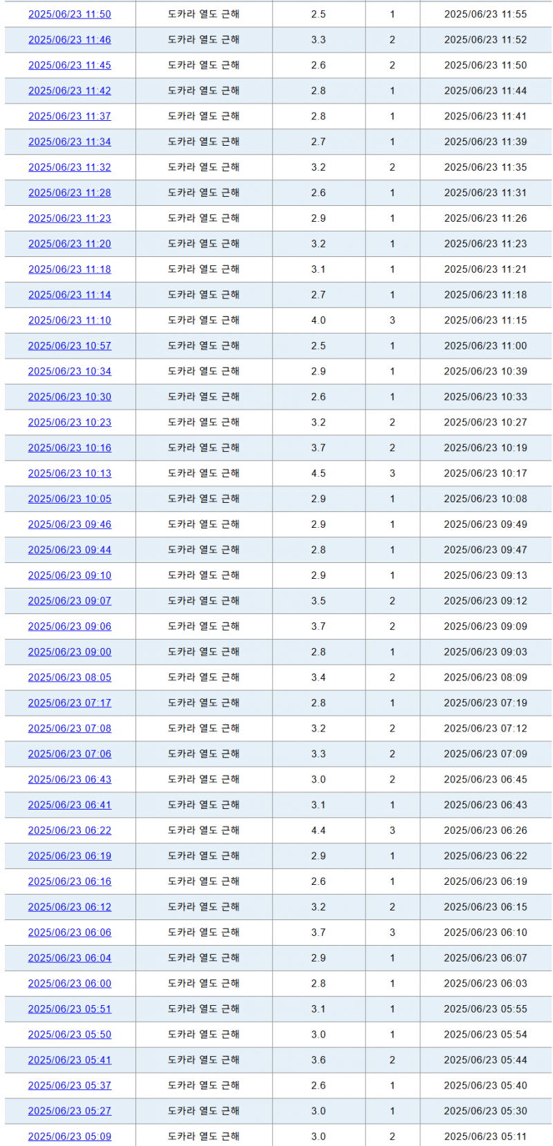 2ff17966f7945db2570b88bee06b6cf9_696134.png
